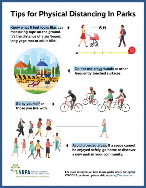 » Important Information about Safe Park Use